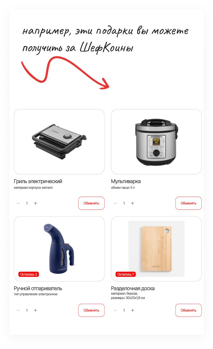 Программа лояльности ШефКоин